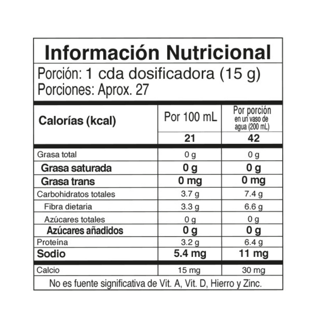 Proteína Con Fibra