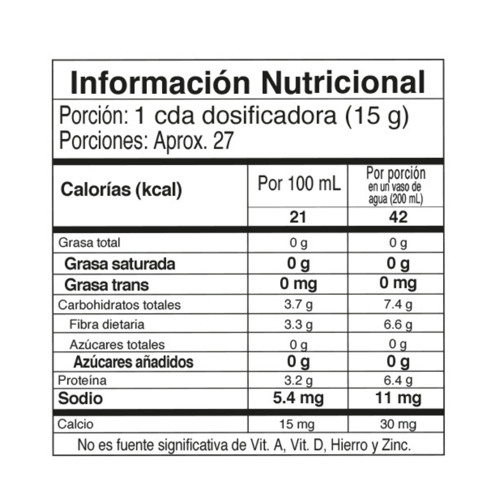 Proteína Con Fibra